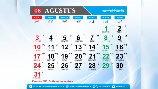 Kalender Jawa Weton 22 Agustus 2025 Jumat Legi: Ini Keistimewaan, Arah Rezeki dan Pantangan